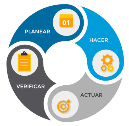 Decreto 1072 de 2015