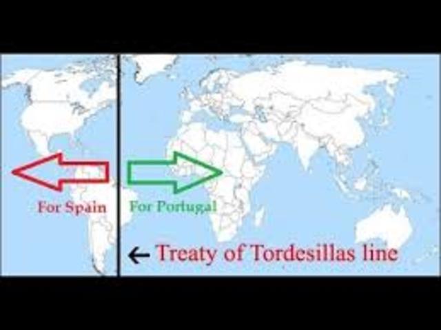 Treaty of Tordesillas