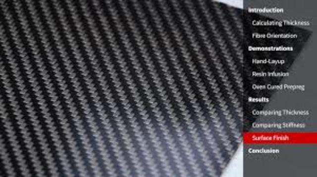 Carbon Fiber