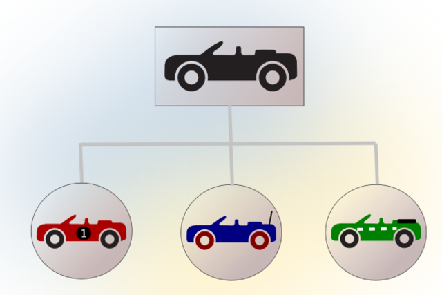 PROGRAMACIÓN ORIENTADA A OBJETOS
