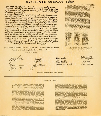 The Mayflower Compact is Signed