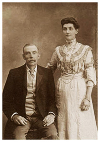 Married Women's Property Act