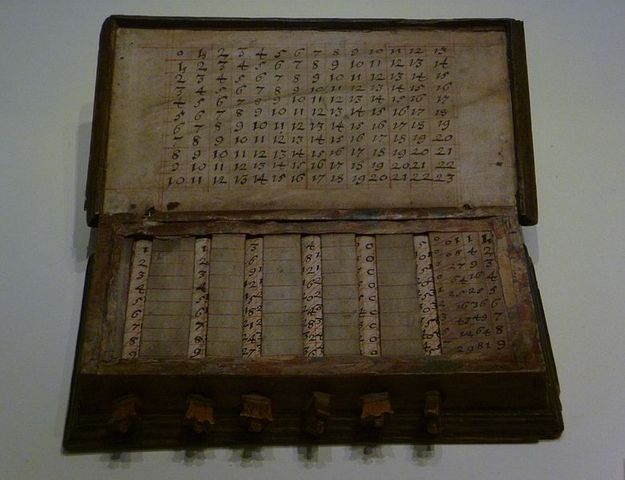 John Naiper's Logarithm