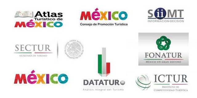 Instituto Mexicano de Investigaciones Turísticas