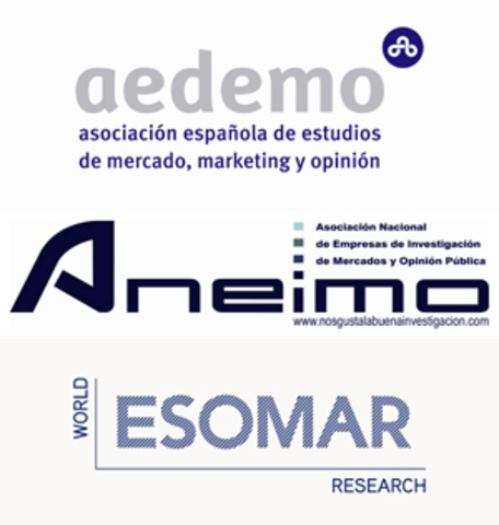 El mercado de la investigación cualitativa