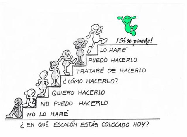 Poblemas señalados por Graeff