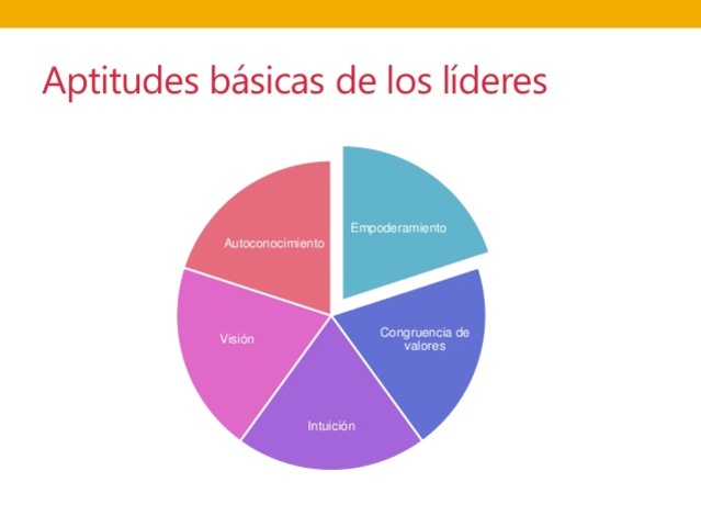 Redefiniendo el concepto de "Madurez"