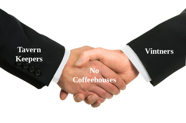 First Coffeehouse in London