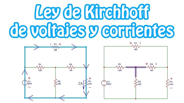 Leyes de Kirchhoff