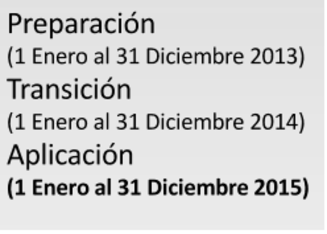 Resolución CGN 743 de 2013