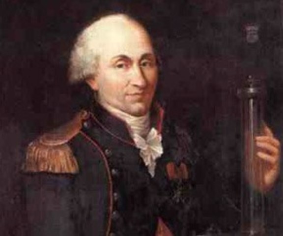 Coulomb establece el principio que rige la interacción entre las cargas eléctricas