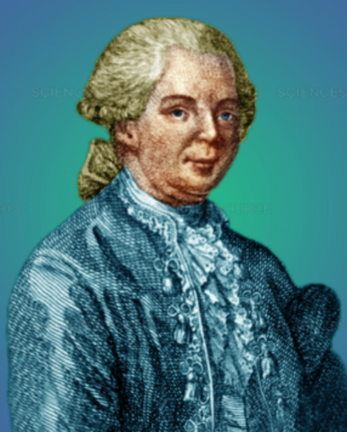 1800 - Mesmer. - La Hipnosis