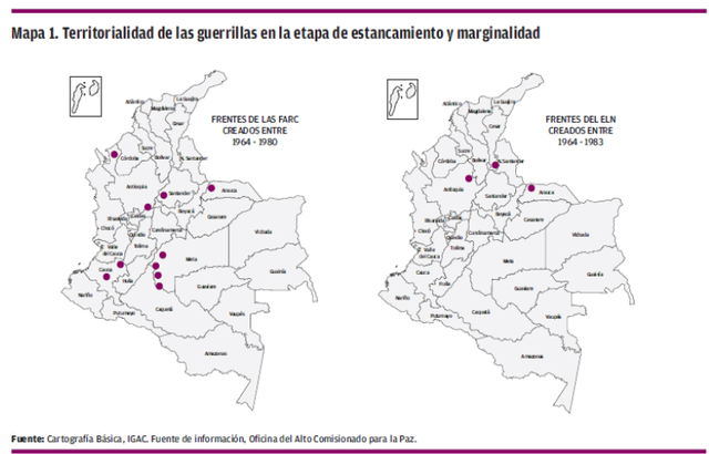 LOS FRENTES DE LAS FARC