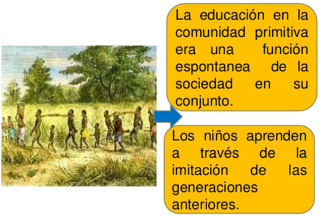 EDUCACIÓNESPONTÁNEA
