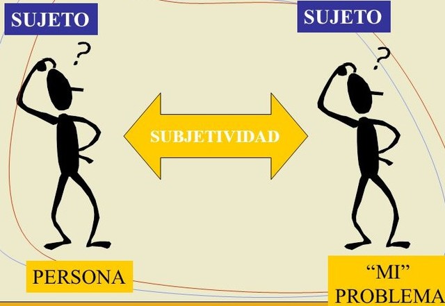Paradigma fenomenologico