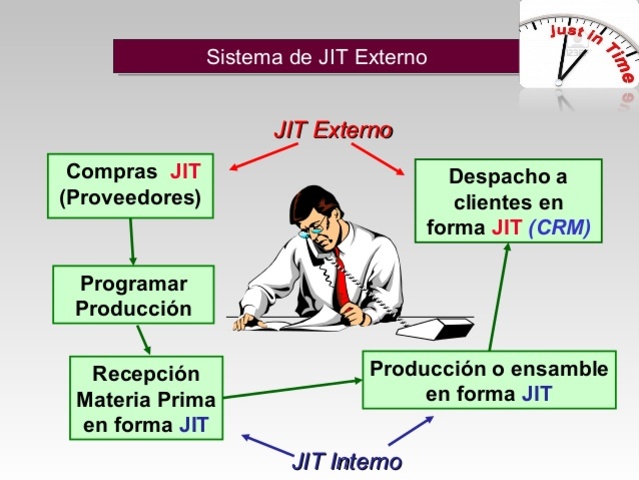 NECESIDAD DE LAS EMPRESAS