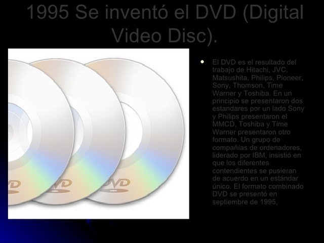 se invento el DVD