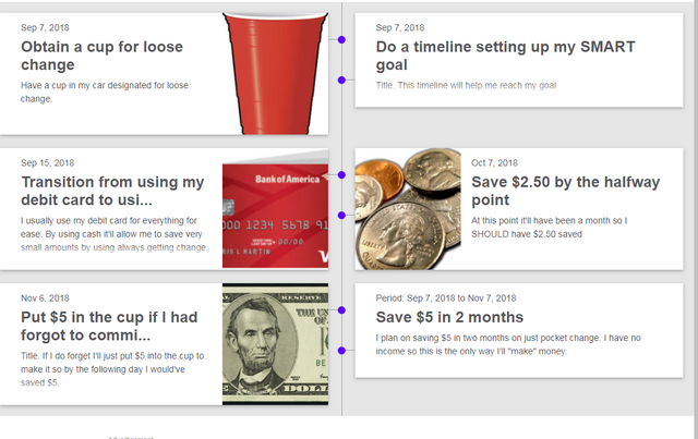 Do a timeline setting up my SMART goal