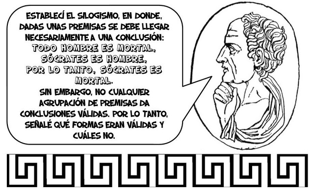 Lógica Silogística