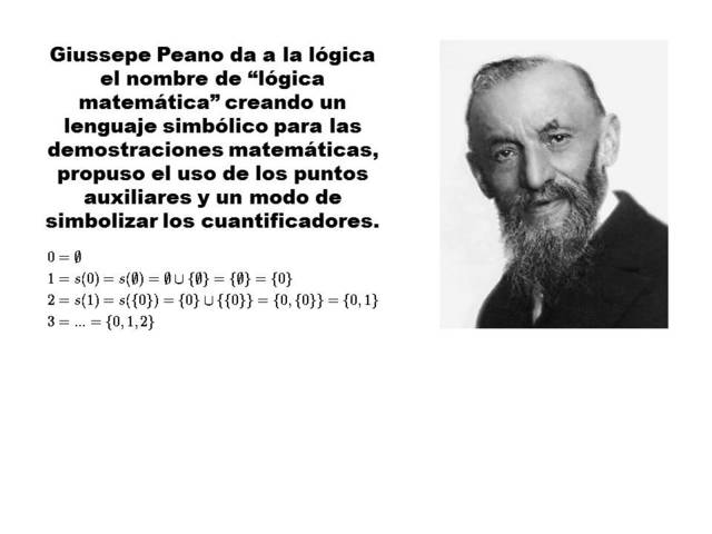 Edad Contemporánea: Lógica Matemática