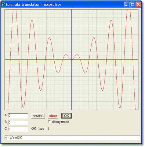 FORTRAN programming language