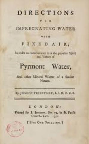 Medicinal Uses of "Soda Water"