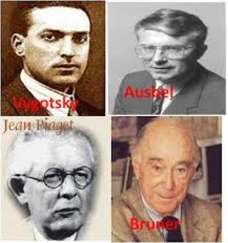 COGNITIVISMO - PIAGET, VYGOTSKI, AUSUBEL.