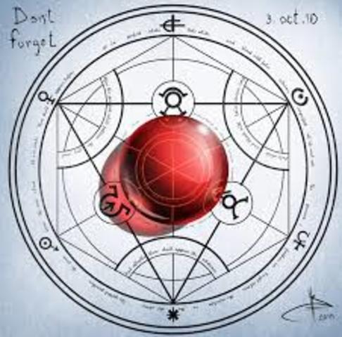 PERIODO DE LA ALQUIMIA