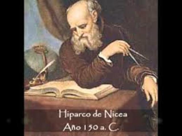 Hiparco de Nicea Siglo II A.c