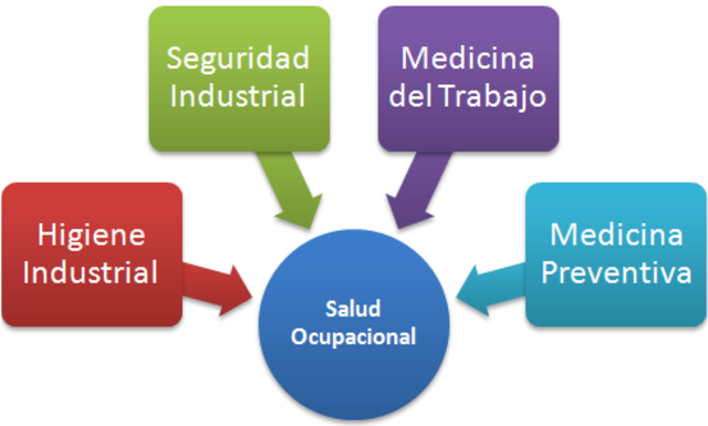 RESOLUCIÓN 2400/1979