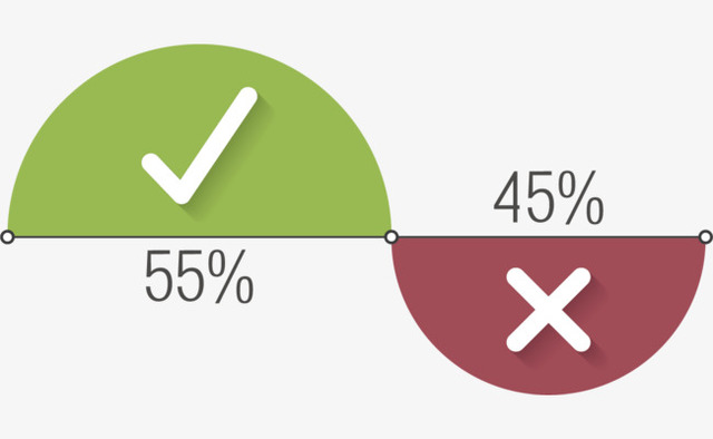 ETAPA DE LOS ENCUESTADORES: 1830 a 1914.