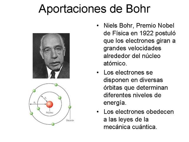 Bohr y su modelo atómico