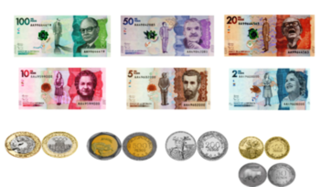 COMO FUNCIONA EL SISTEMA MONETARIO