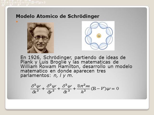 Schrödinger y su modelo atómico