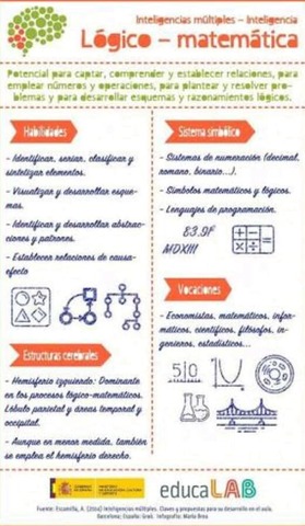 lógica matemática 1600