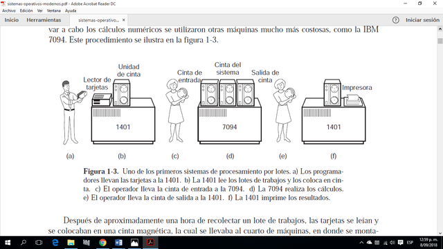 Revolución en el campo de los Sistemas Operativos