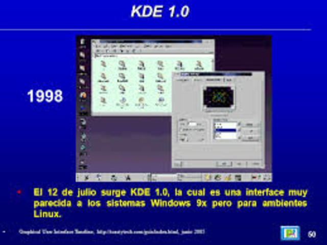 KDE 1.0