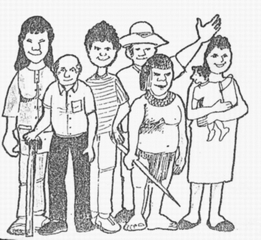 Ingreso del Derecho al trabajo en la CN