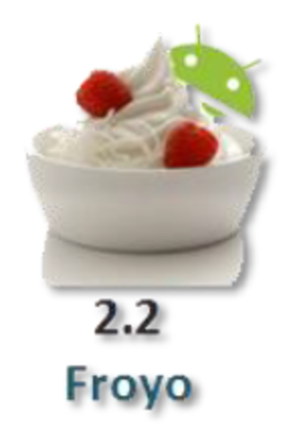 ANDROID 2.2 - FROYO