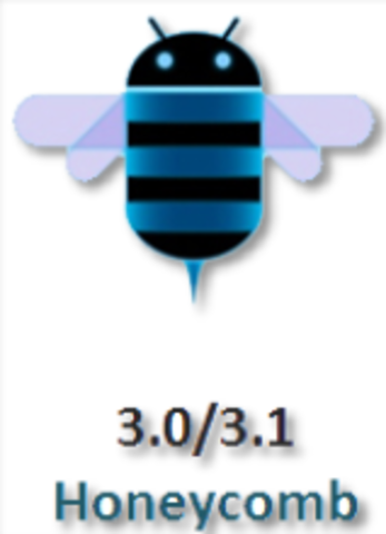 ANDROID 3.0/3.1 - HONEYCOMB