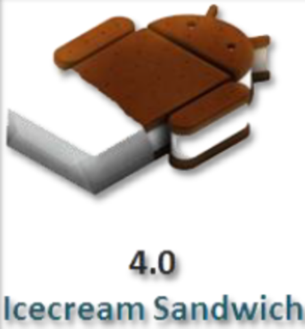 ANDROID 4.0 - ICE CREAM SANDWICH