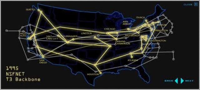 Nacimiento de Internet