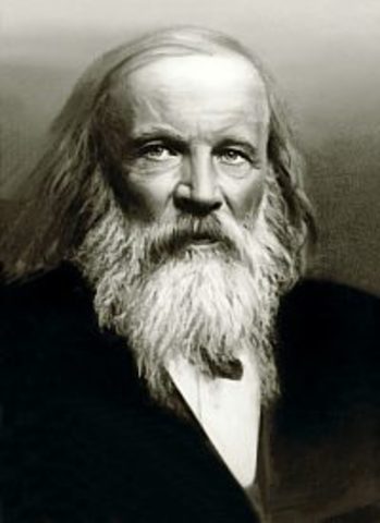 Dmitri Mendeleev (1834-1907)