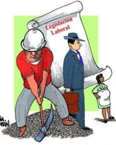 Principios Básicos del Derecho Laboral.