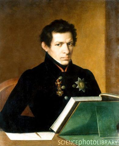 Nikolai I. Lobachevsky