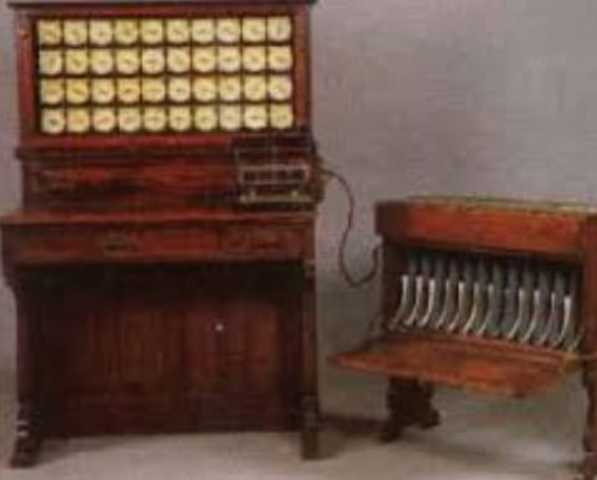 Máquinas perforadoras de tarjetas