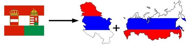 Austria-Hungría declara la guerra a Rusia