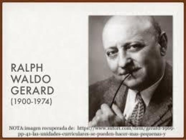 Aparición de los conceptos