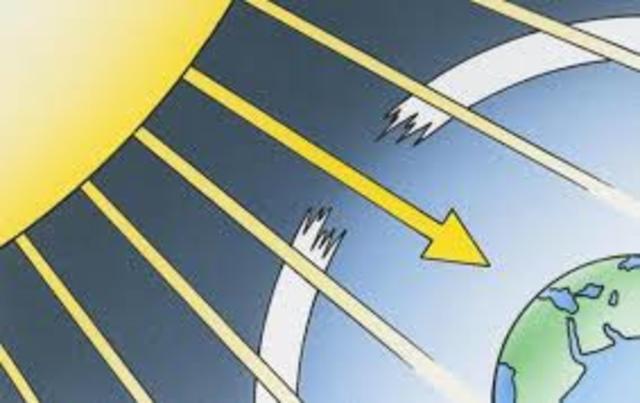 Efectos evidentes de la destrucción ambiental.