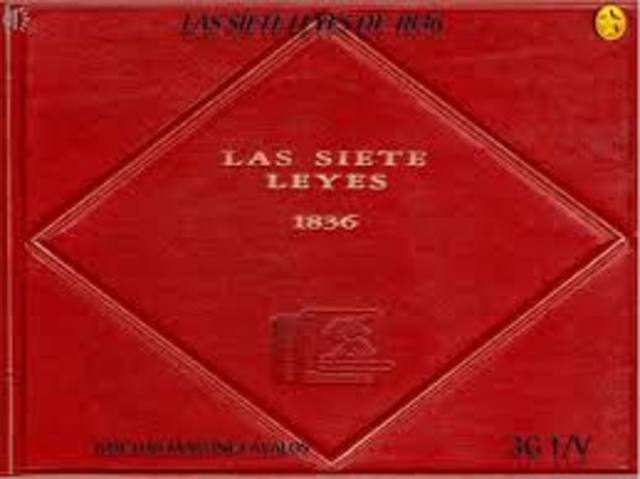 Las Siete Leyes Constitucionales o Constitución de Régimen Centralista de 1836